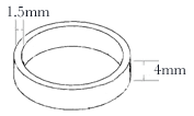 band ring dimensions